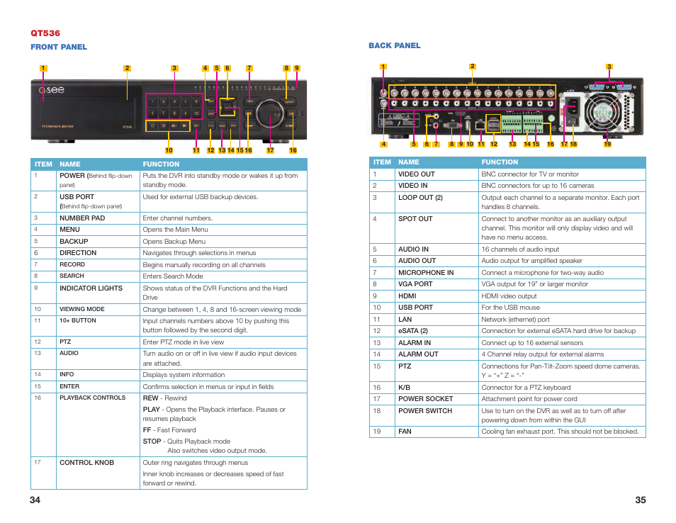 Q-See QSEE H264 User Manual | Page 18 / 49