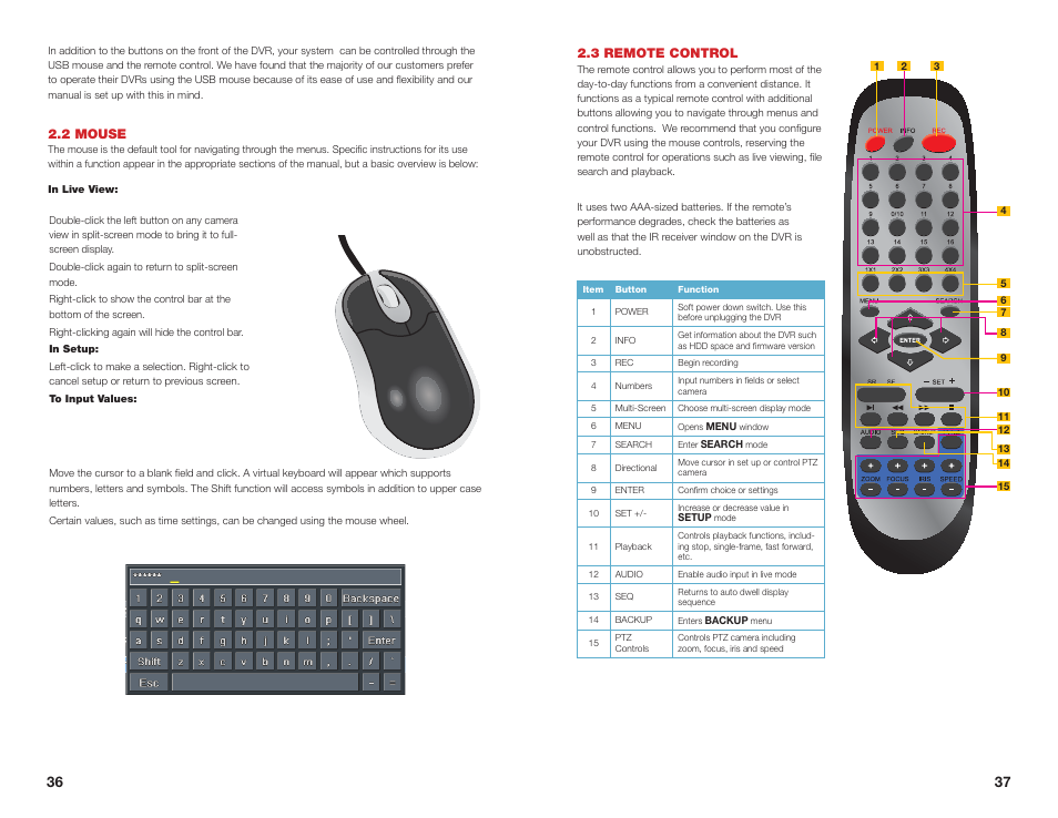 3 remote control, 2 mouse | Q-See QSEE H264 User Manual | Page 19 / 49