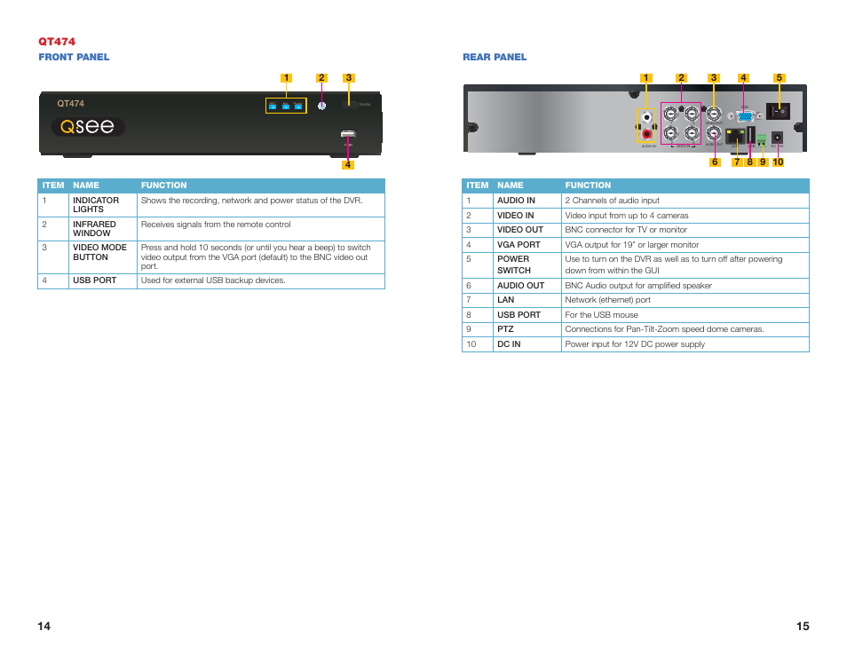 Qt474 | Q-See QSEE H264 User Manual | Page 8 / 49