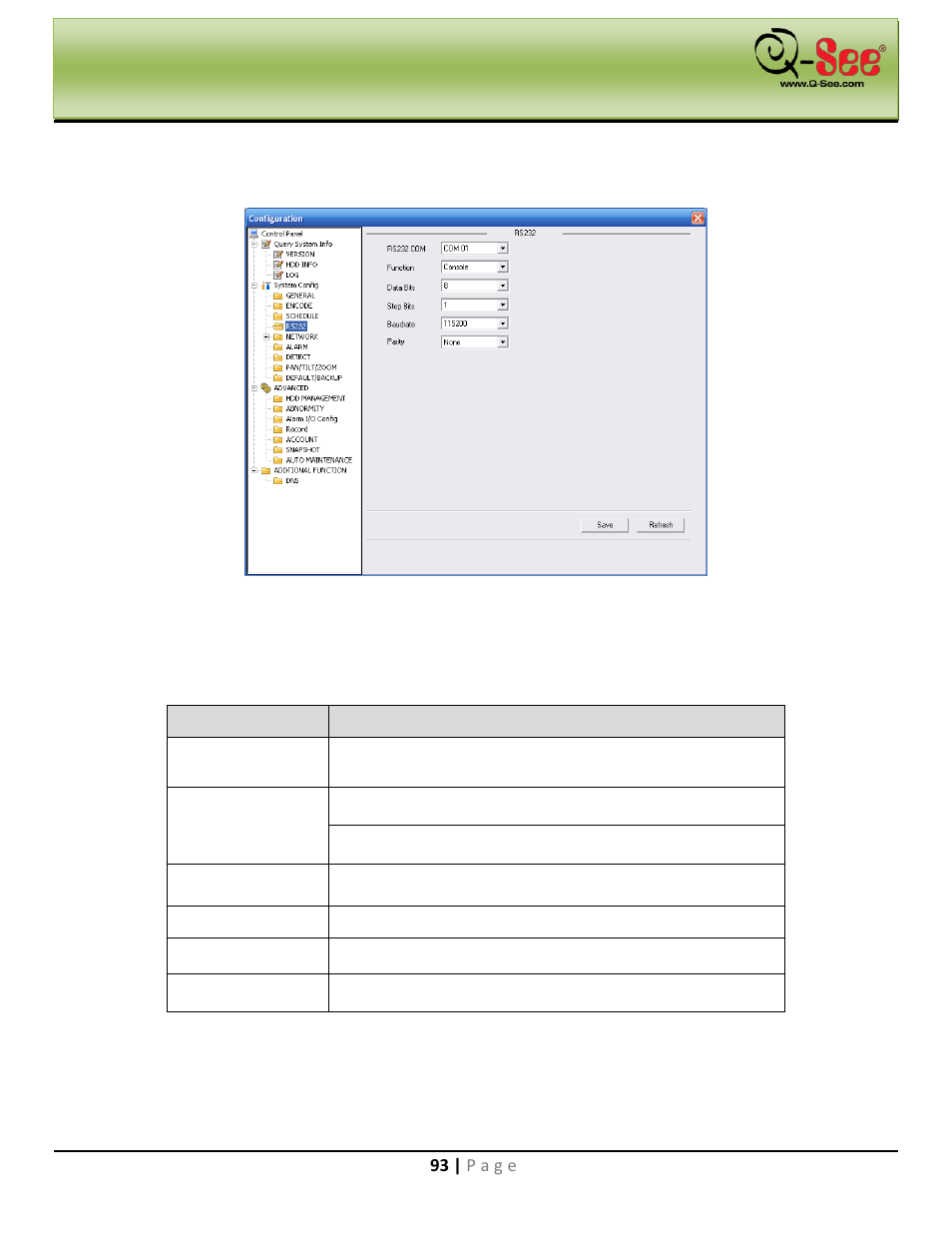 Rs232, Web operation | Q-See QC40198 User Manual | Page 102 / 141