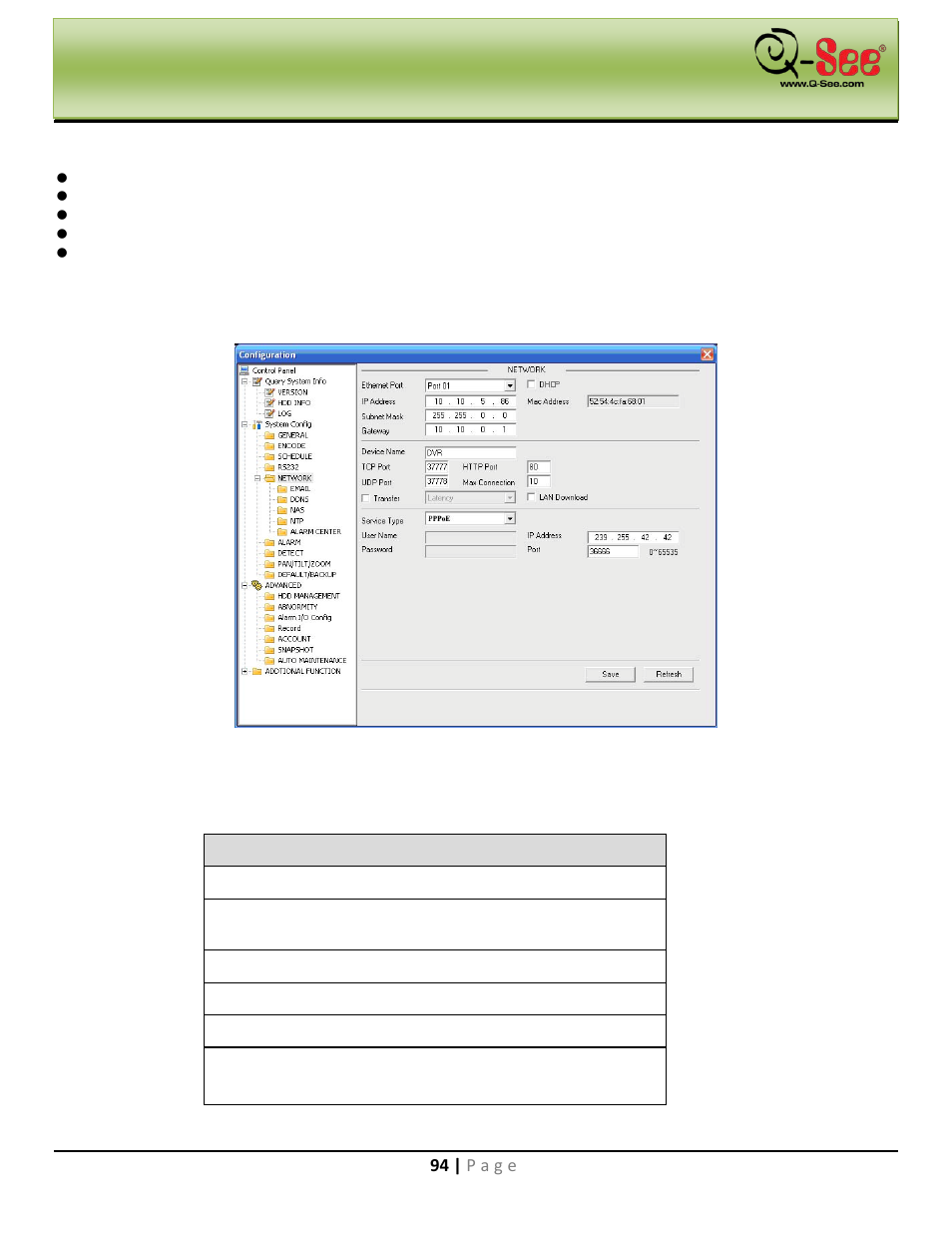 System default setup is, Network, Web operation | Q-See QC40198 User Manual | Page 103 / 141