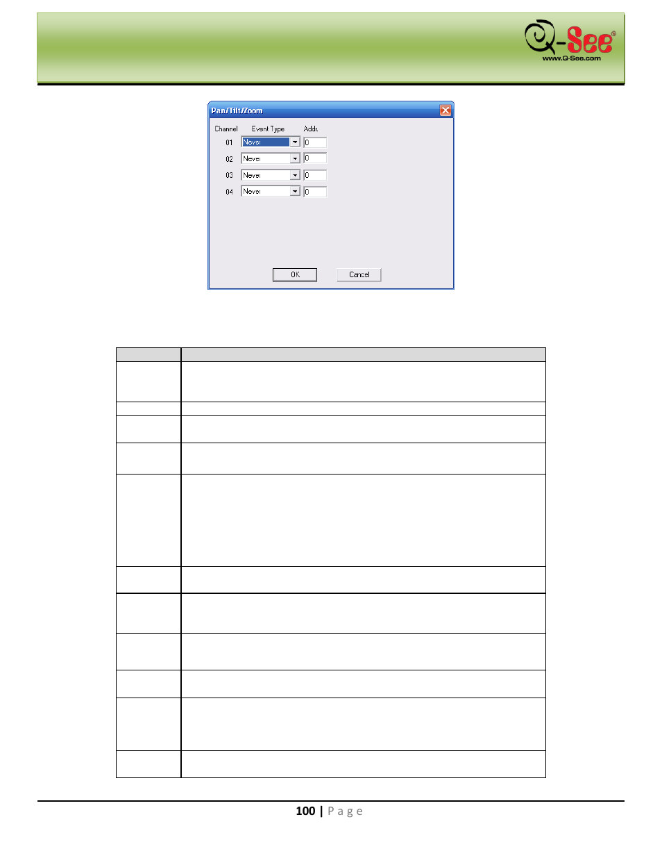 Web operation | Q-See QC40198 User Manual | Page 109 / 141