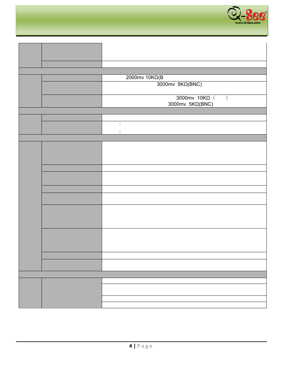Features & specifications | Q-See QC40198 User Manual | Page 13 / 141