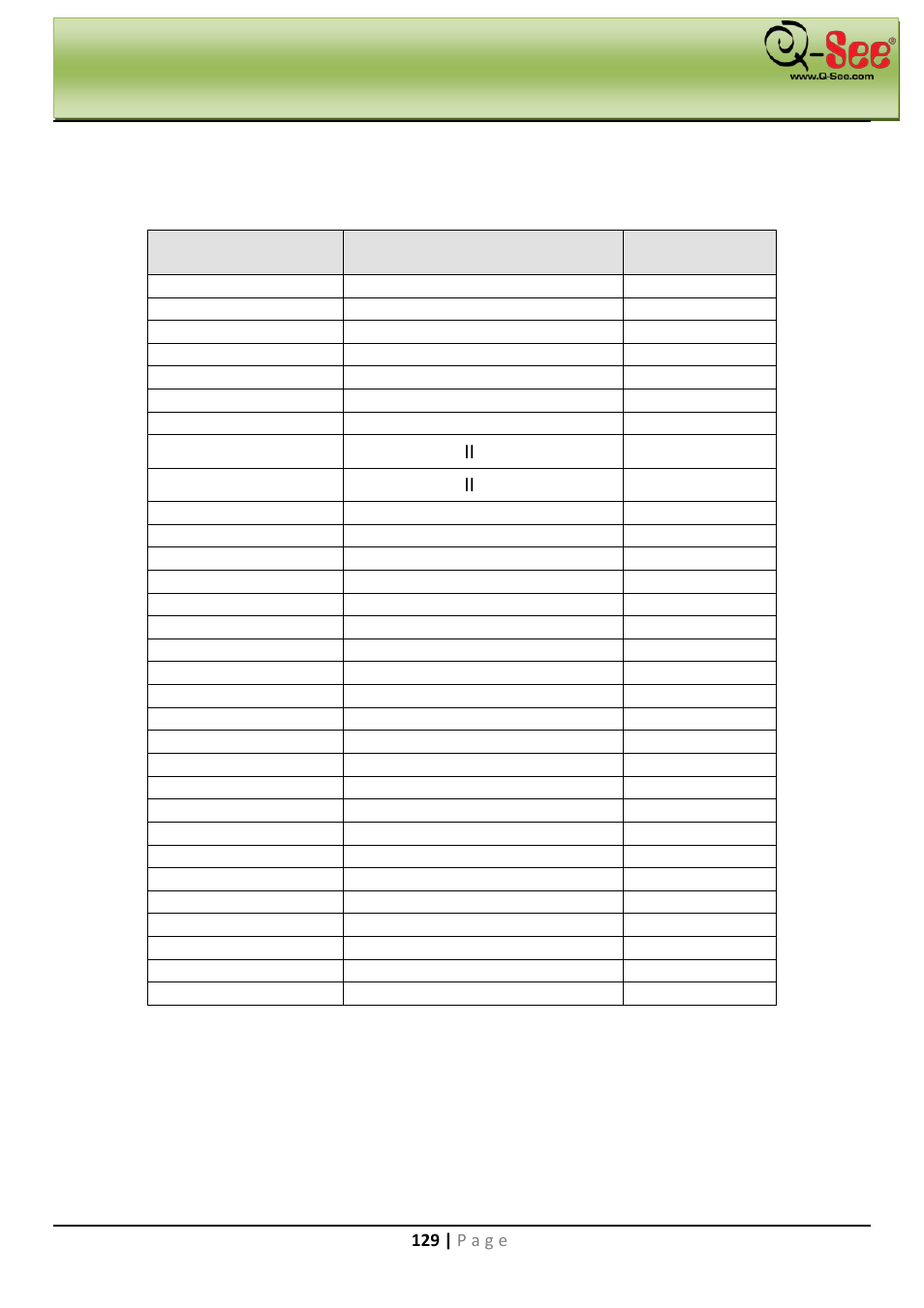 Appendix b: compatible usb drive list, Appendix b | Q-See QC40198 User Manual | Page 138 / 141