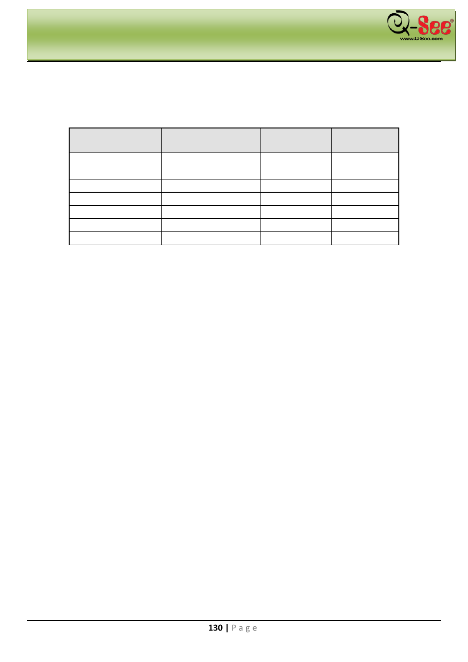 Appendix c: compatible cd/dvd burner list, Appendix c | Q-See QC40198 User Manual | Page 139 / 141