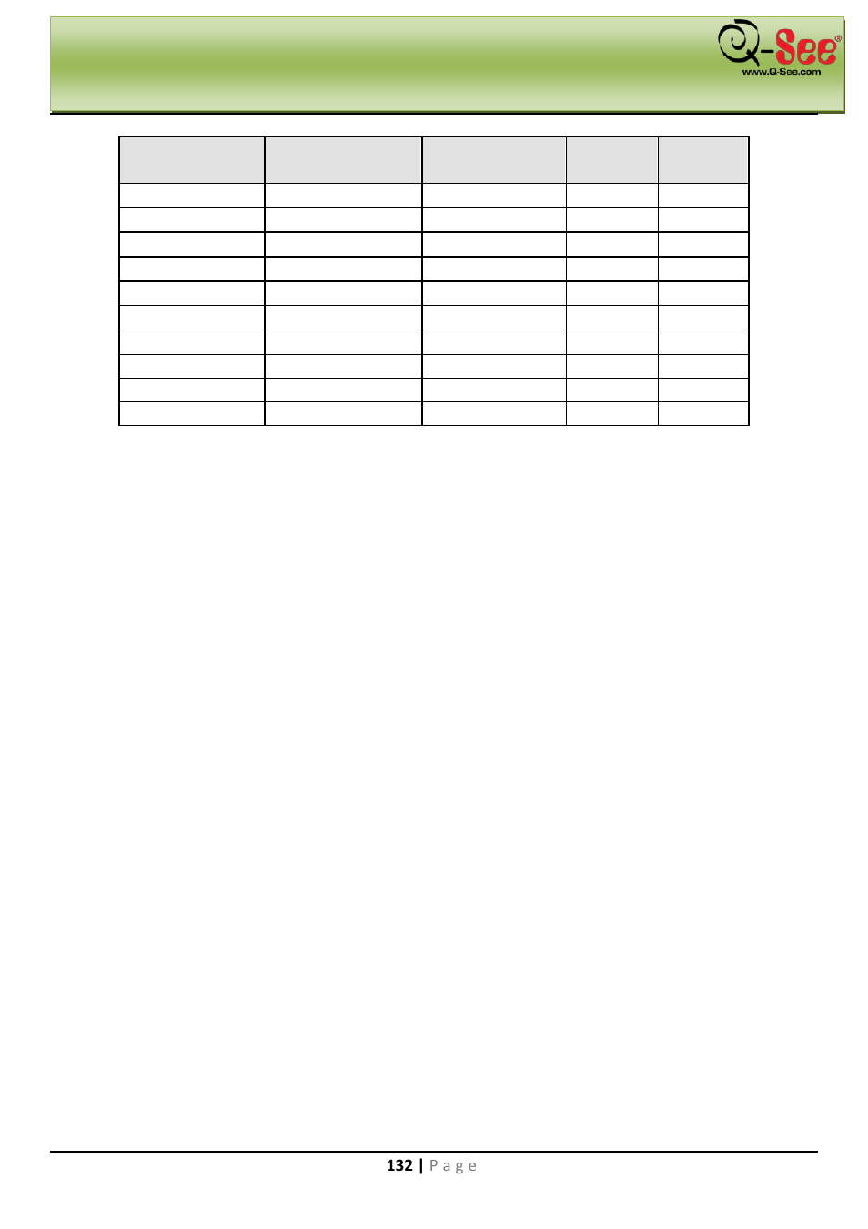Appendix d | Q-See QC40198 User Manual | Page 141 / 141