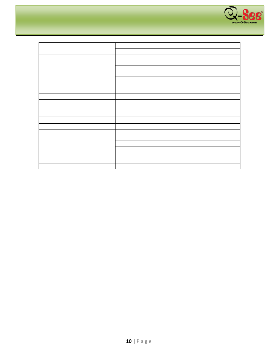 Controls | Q-See QC40198 User Manual | Page 19 / 141