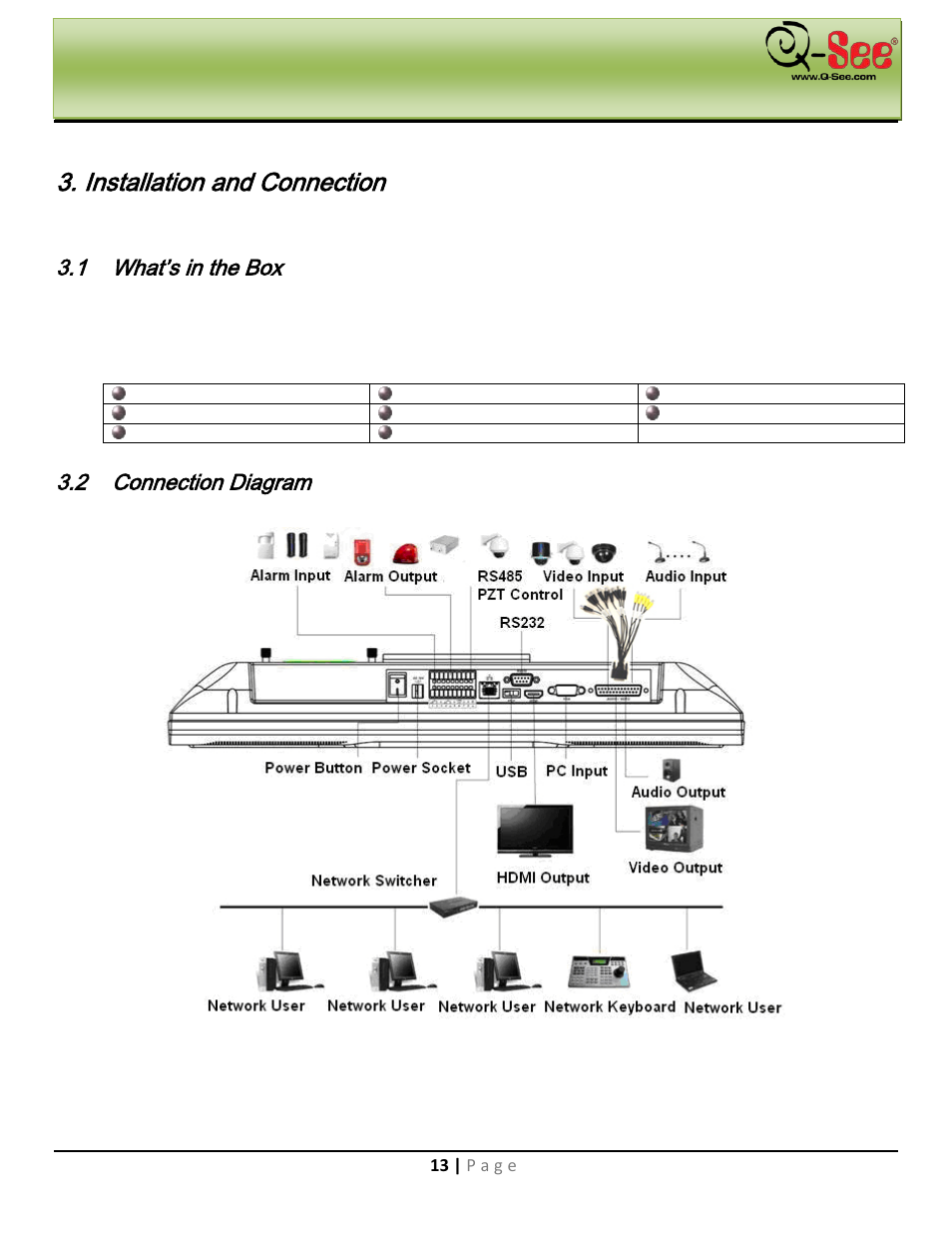 Installation and connection, 1 what’s in the box, Connection diagram | Installation & connection | Q-See QC40198 User Manual | Page 22 / 141