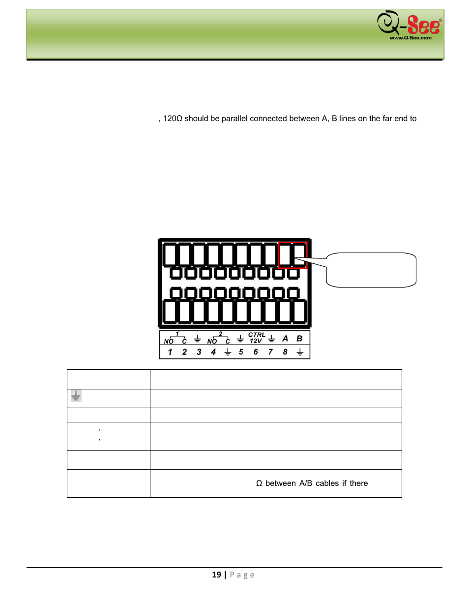 Alarm input and output details, Installation & connection | Q-See QC40198 User Manual | Page 28 / 141