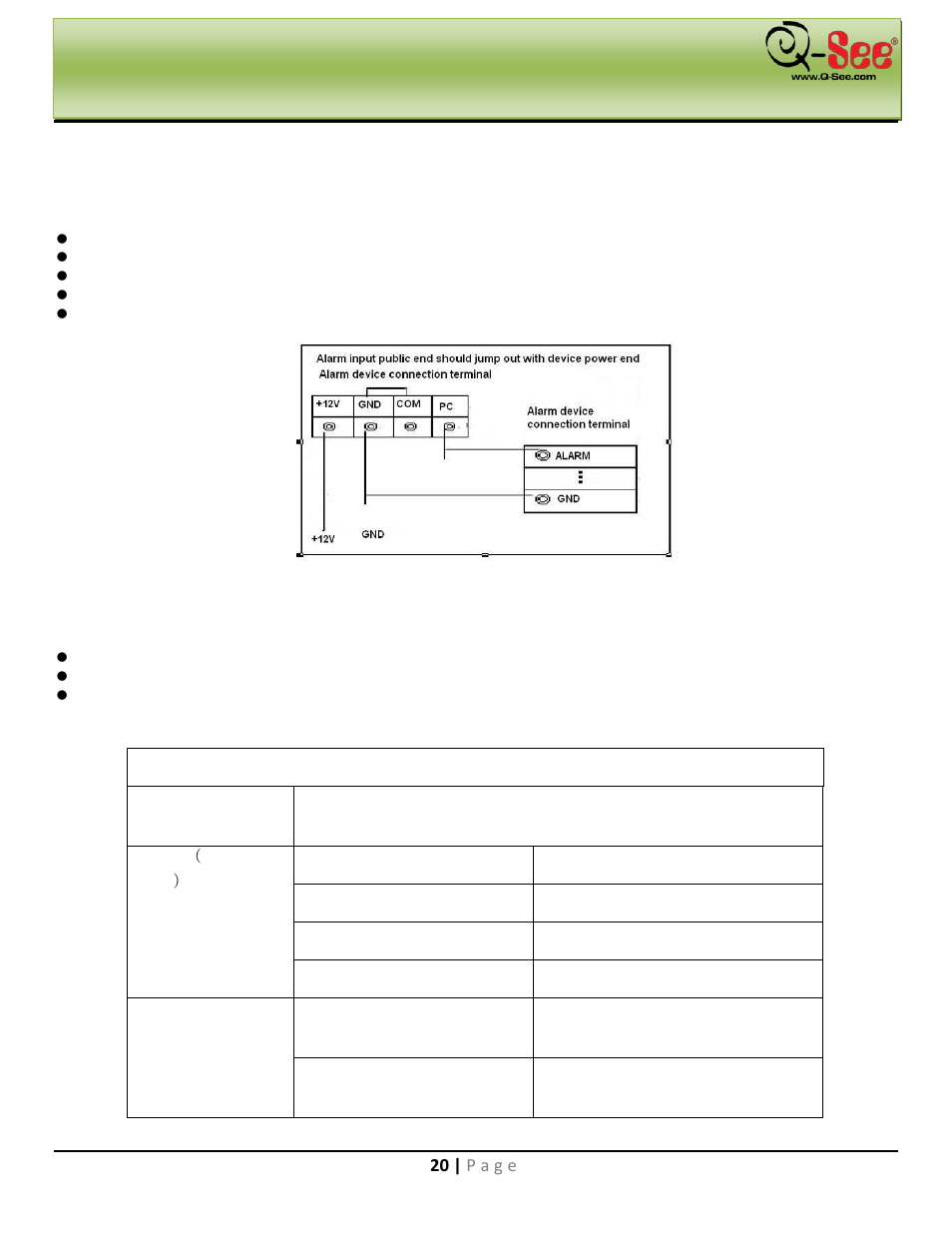 Alarm input port, Alarm output port, Installation & connection | Q-See QC40198 User Manual | Page 29 / 141