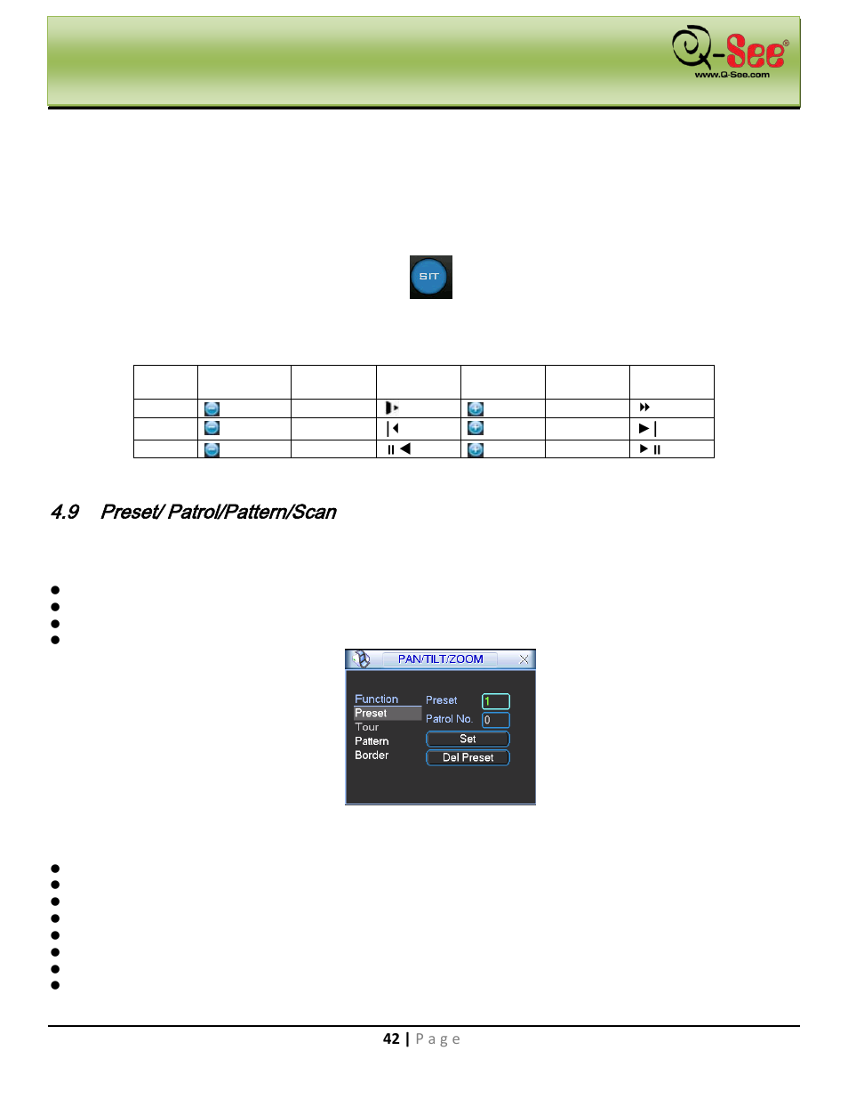 1 intelligent positioning key, Preset/ patrol/pattern/scan, Navigation and controls | Q-See QC40198 User Manual | Page 51 / 141
