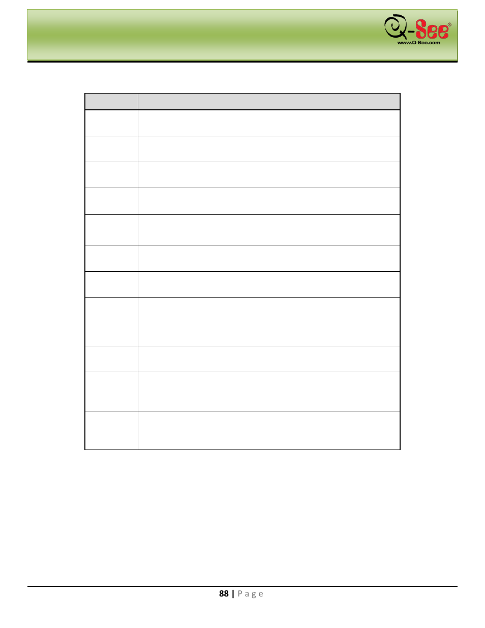 Web operation | Q-See QC40198 User Manual | Page 97 / 141