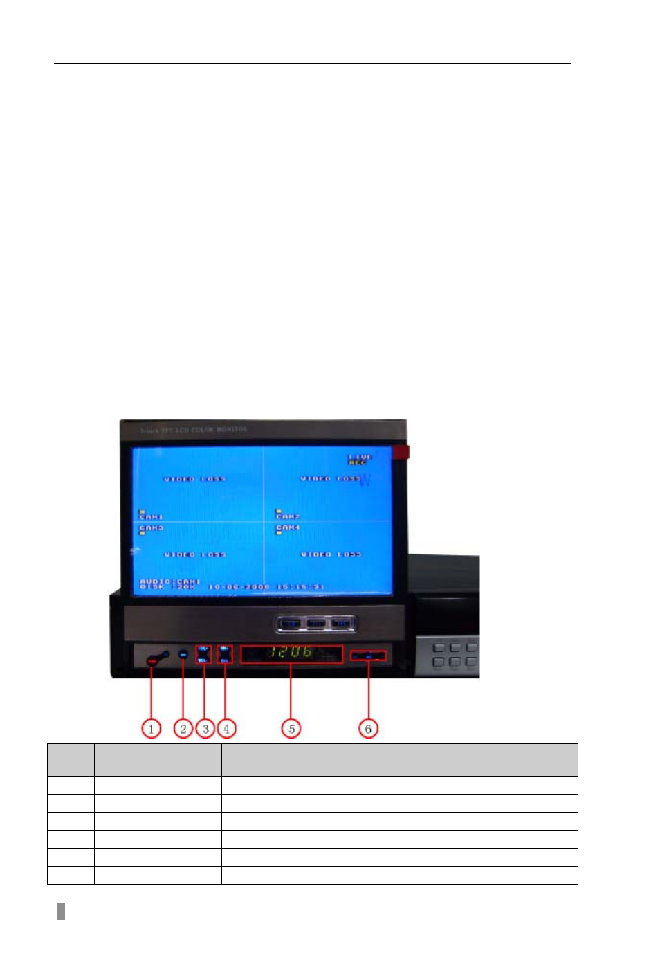 Panel functions, Check accessories, Front panel & interface terminals | Chapter 2, 1 check accessories, 2 front panel & interface terminals, Chapter 2 panel functions | Q-See QSDF8204 User Manual | Page 6 / 61