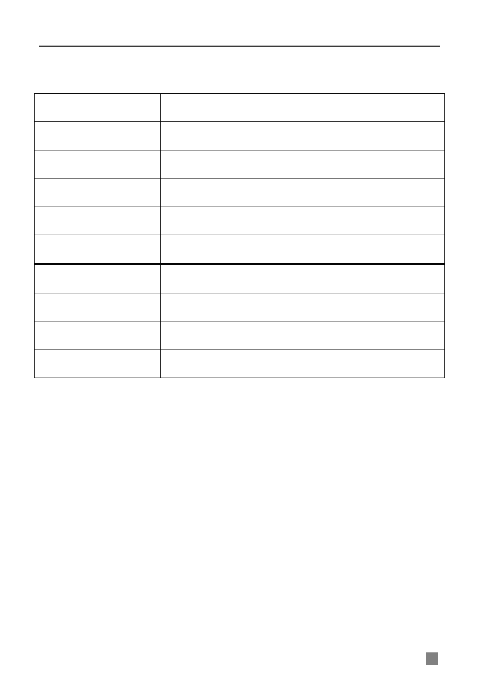 Customer information card | Q-See QSDF8204 User Manual | Page 61 / 61