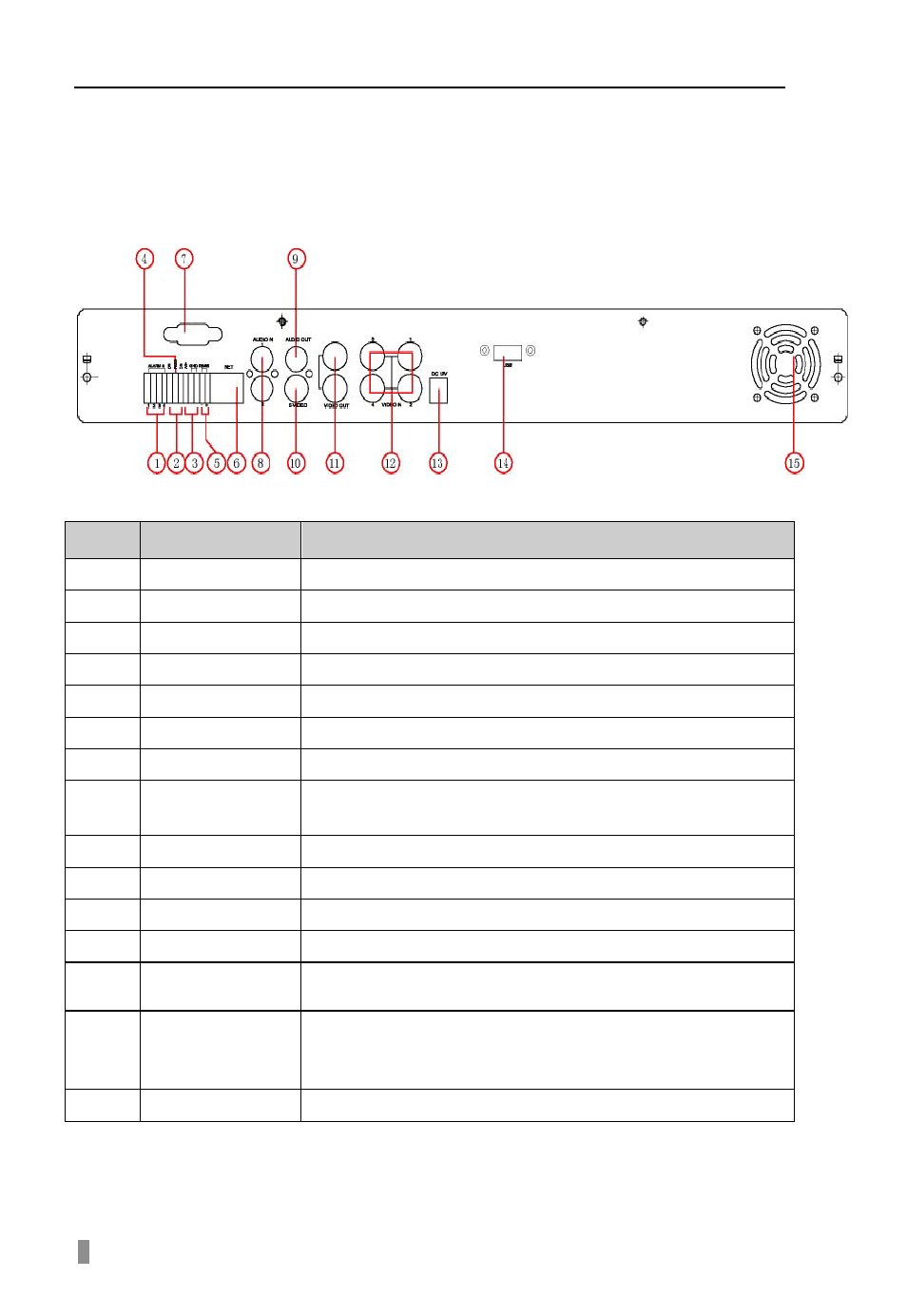 Rear panel, 3 rear panel | Q-See QSDF8204 User Manual | Page 8 / 61