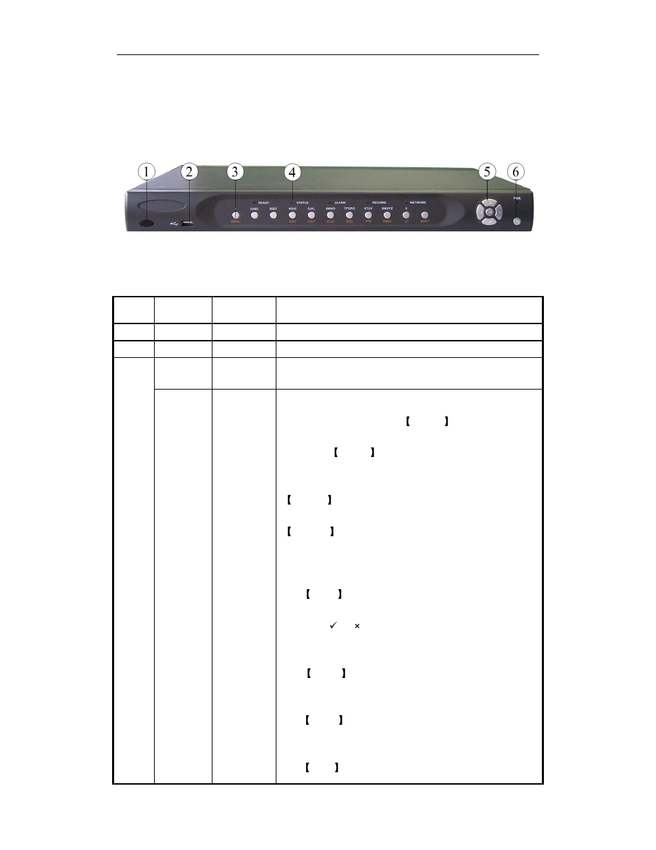 Chapter 3 operational instructions, 1 front panel | Q-See QSD42908C8 User Manual | Page 9 / 101