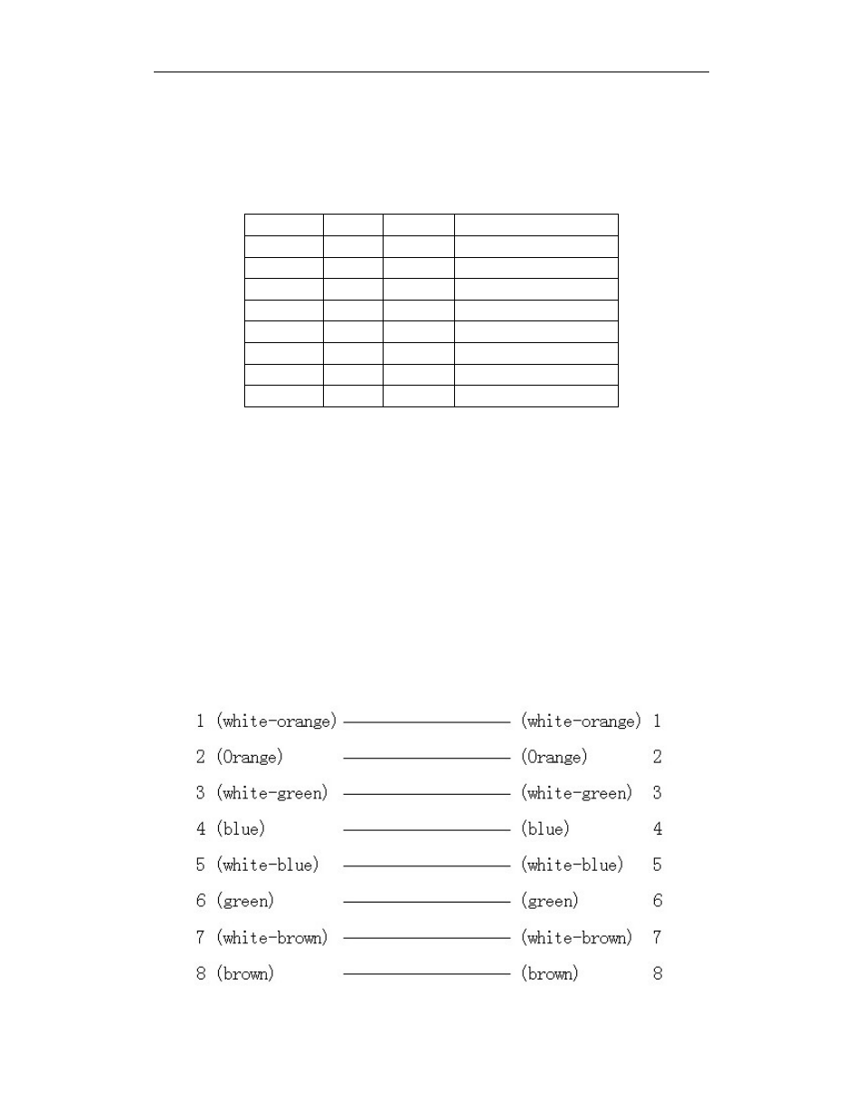 2 how to make a rs-232 connect cable, 3 how to make a utp network connect cable | Q-See QSD42908C8 User Manual | Page 94 / 101