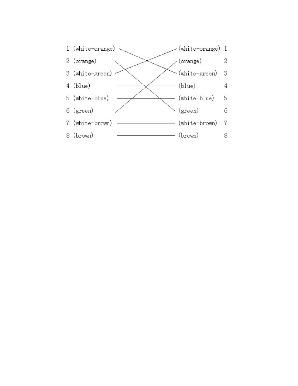 Q-See QSD42908C8 User Manual | Page 95 / 101