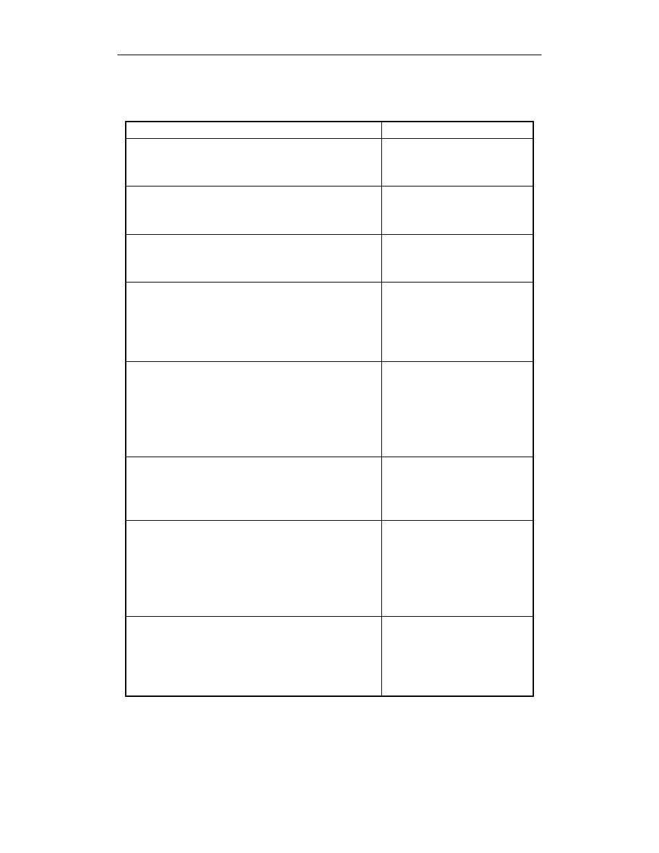 Appendix e: troubleshooting | Q-See QSD42908C8 User Manual | Page 98 / 101