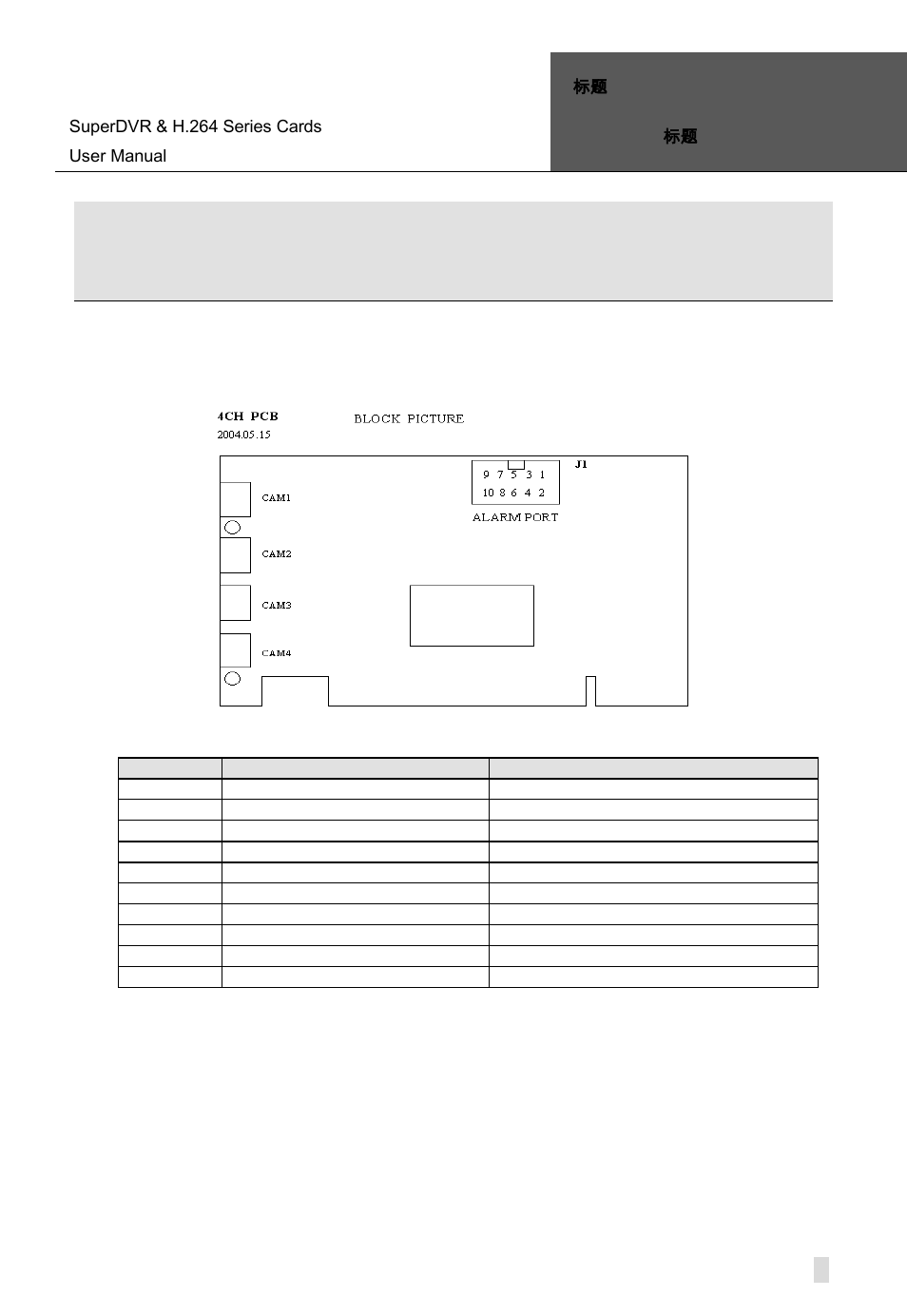 Hardware installation, Video capture card hardware, Qsdt4pcrc card hardware | Qsdt4pcrc video capture card, Qsdt4pcrc card pins, 1 video capture card hardware, 1 qsdt4pcrc card hardware | Q-See Computer Hardware User Manual | Page 11 / 104