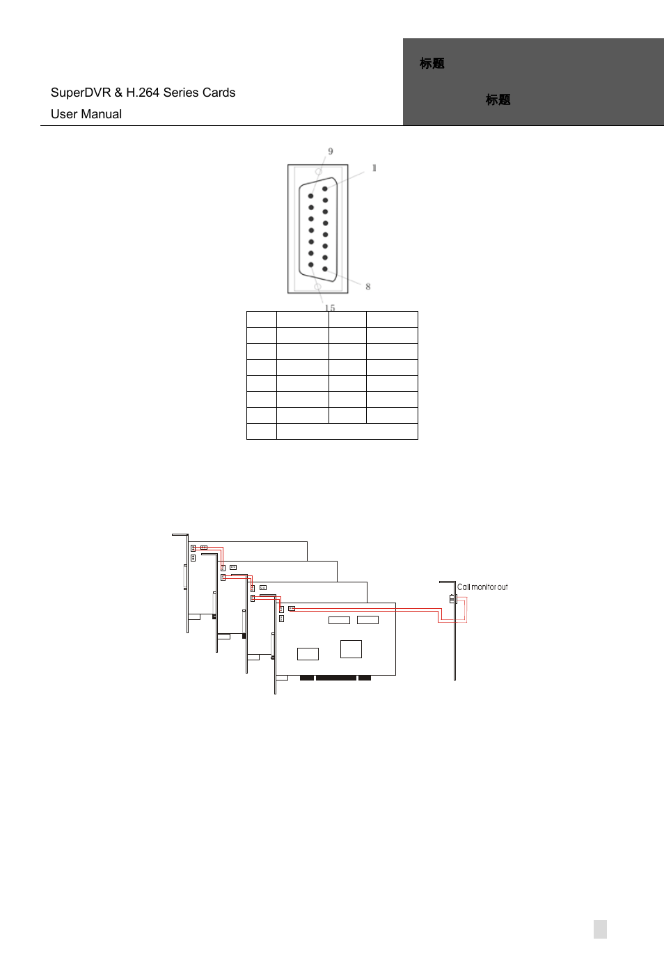 Definition of audio and video connector’s pins, Multi-card connection | Q-See Computer Hardware User Manual | Page 13 / 104