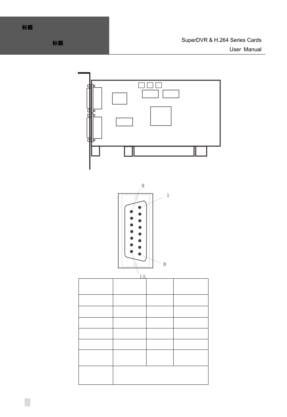 Qsdt8pcrp card hardware, Qsdt8pcrp video capture card, Definition of audio and video connector’s pins | 3 qsdt8pcrp card hardware | Q-See Computer Hardware User Manual | Page 14 / 104