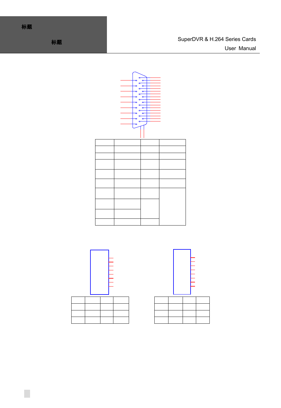 Audio connector and pins definition, Video pins definition | Q-See Computer Hardware User Manual | Page 16 / 104