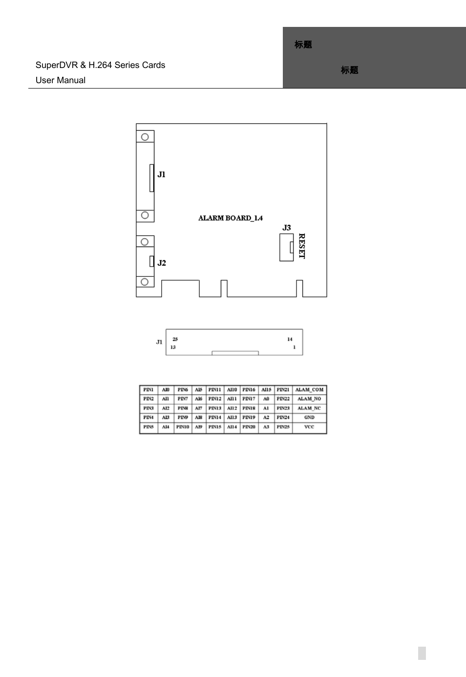 Alarm board hardware, Alarm board, Pins definition of alarm board | Connect audio signal, 5 alarm board hardware, 6 connect audio signal | Q-See Computer Hardware User Manual | Page 17 / 104