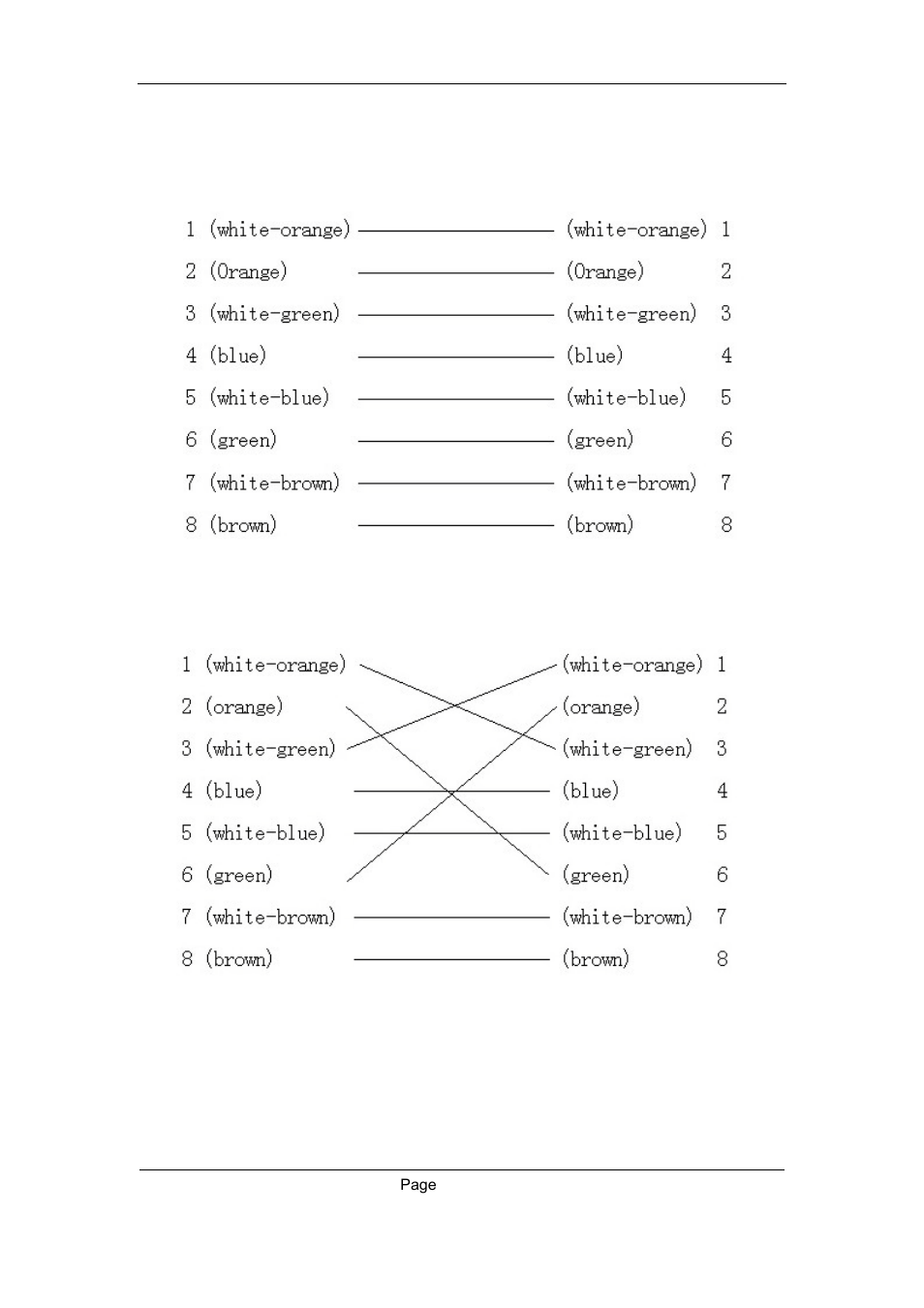 Q-See QSC26408 User Manual | Page 108 / 121