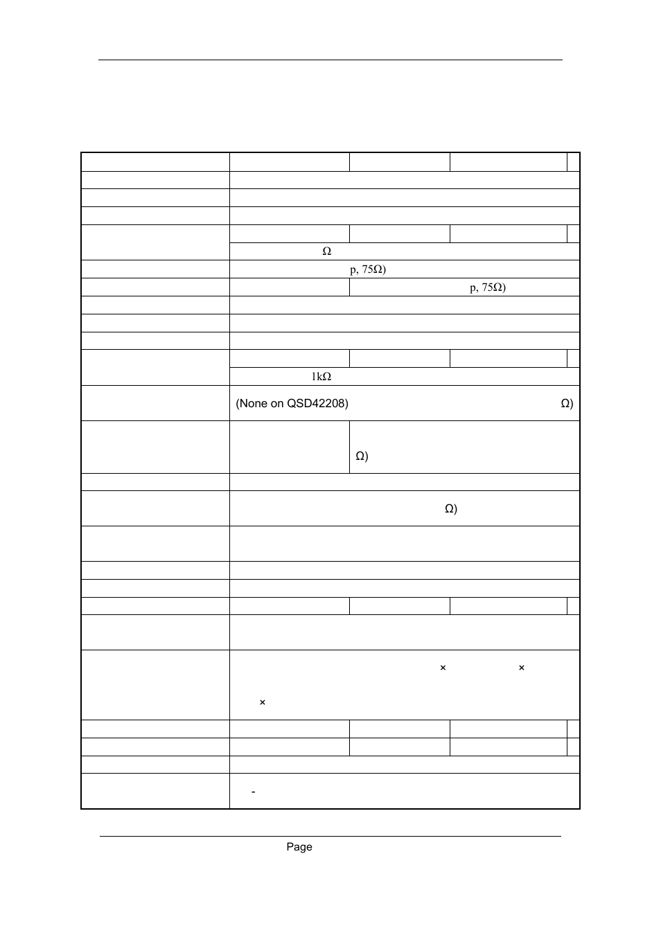 Appendix c specifications | Q-See QSC26408 User Manual | Page 112 / 121