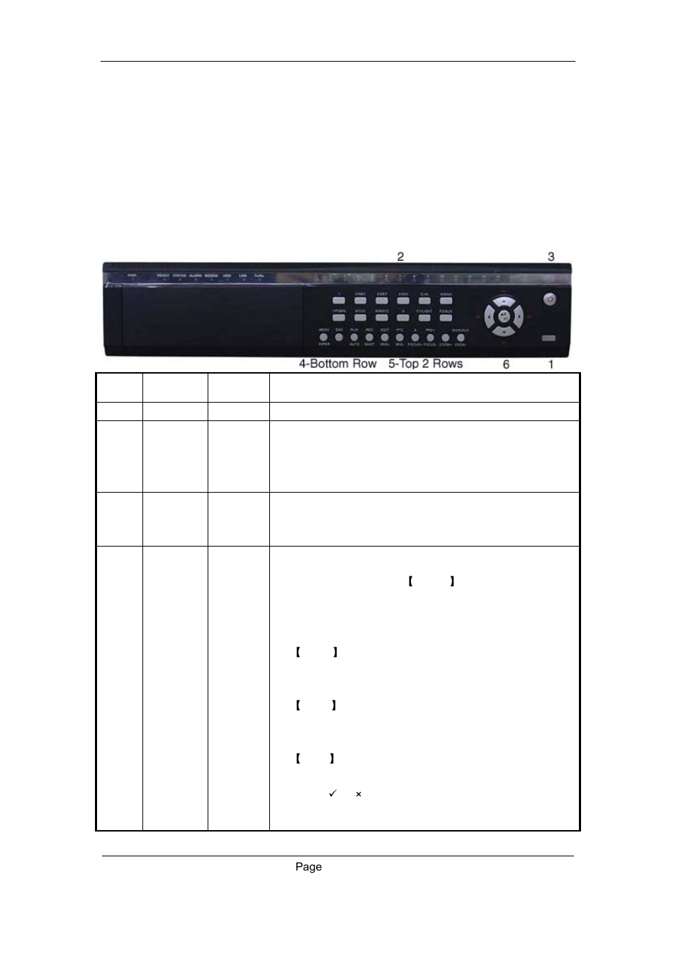 Chapter 3 operational instructions, 1 8-ch qsd42208 front panel | Q-See QSC26408 User Manual | Page 13 / 121