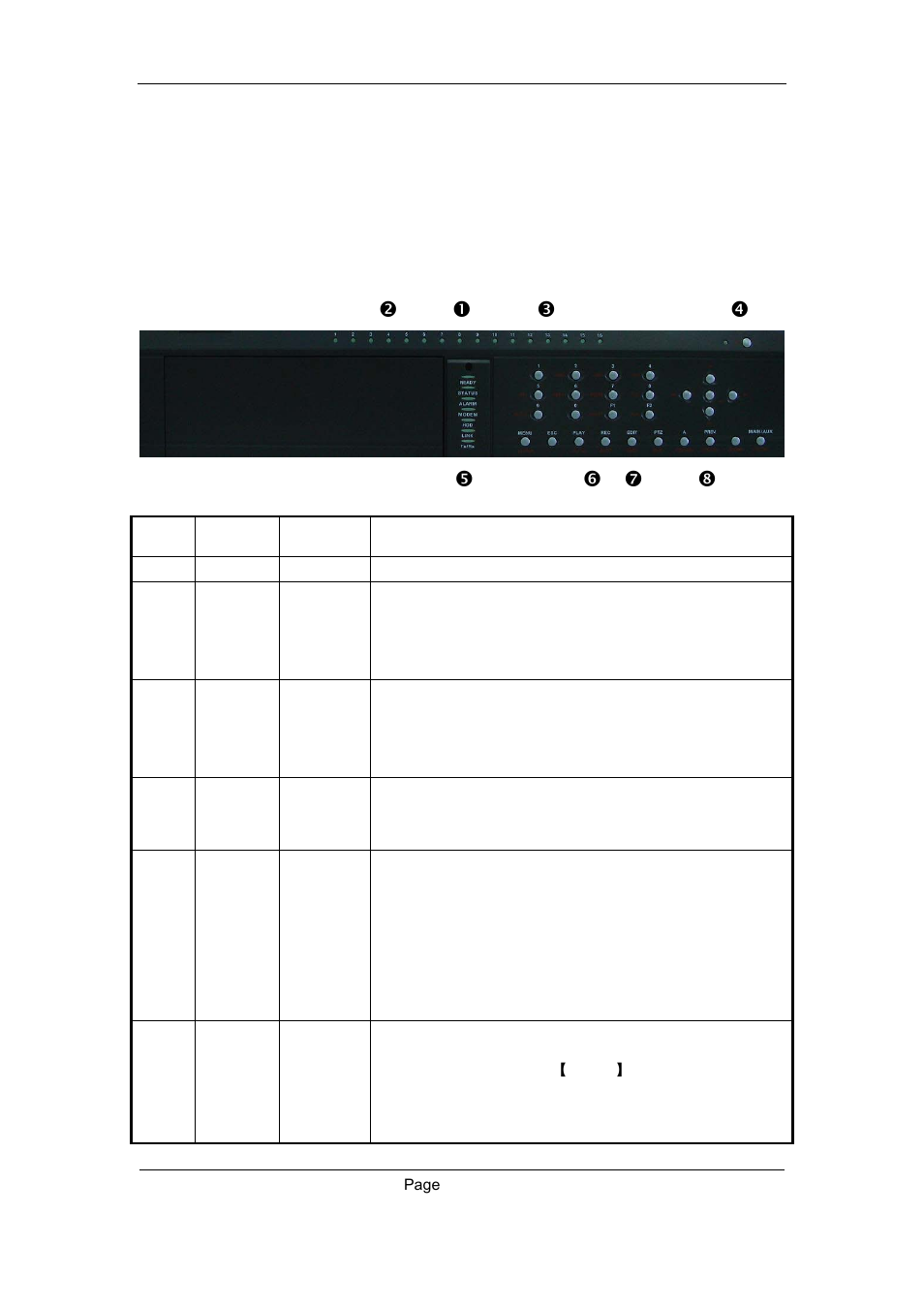 2 8-ch qsc26408 front panel | Q-See QSC26408 User Manual | Page 15 / 121