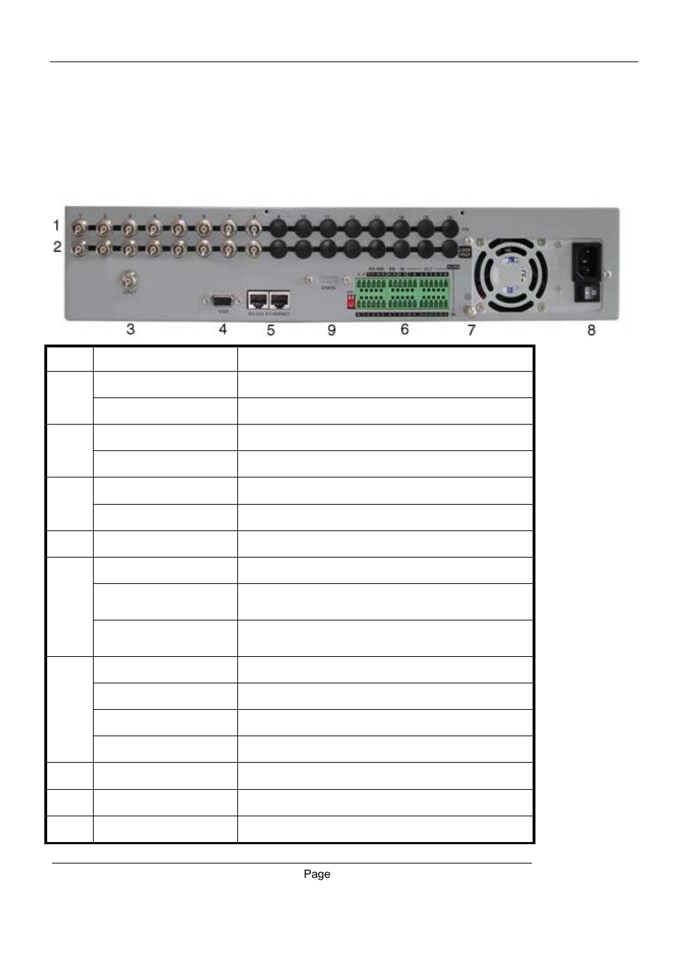 3 rear panel description, 1 8-ch qsd42208 rear panel, Description | Physical interface, Index | Q-See QSC26408 User Manual | Page 9 / 121