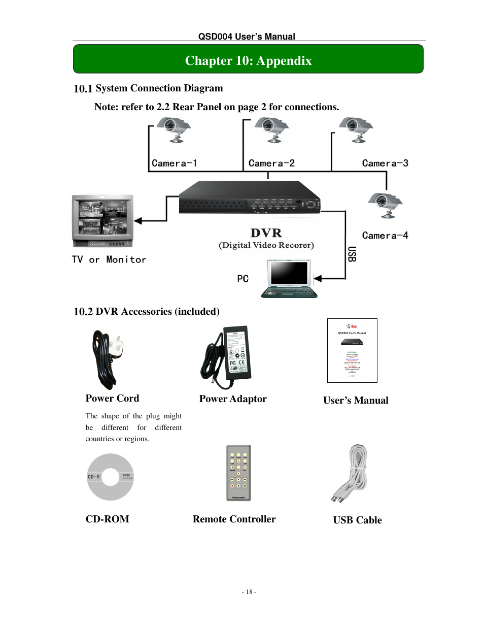 Chapter 10: appendix | Q-See QSD004 User Manual | Page 21 / 22