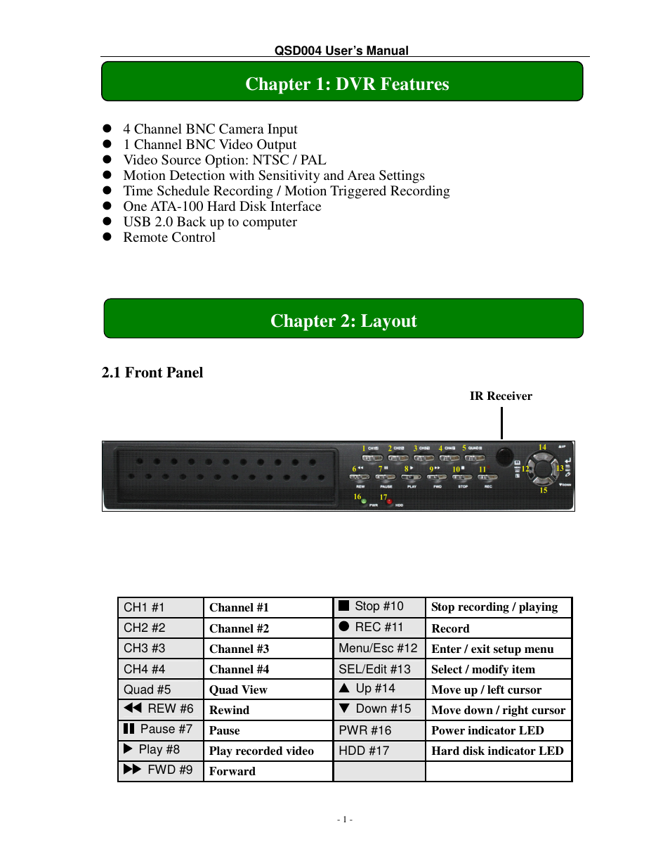 Chapter 1: dvr features chapter 2: layout, 1 front panel | Q-See QSD004 User Manual | Page 4 / 22