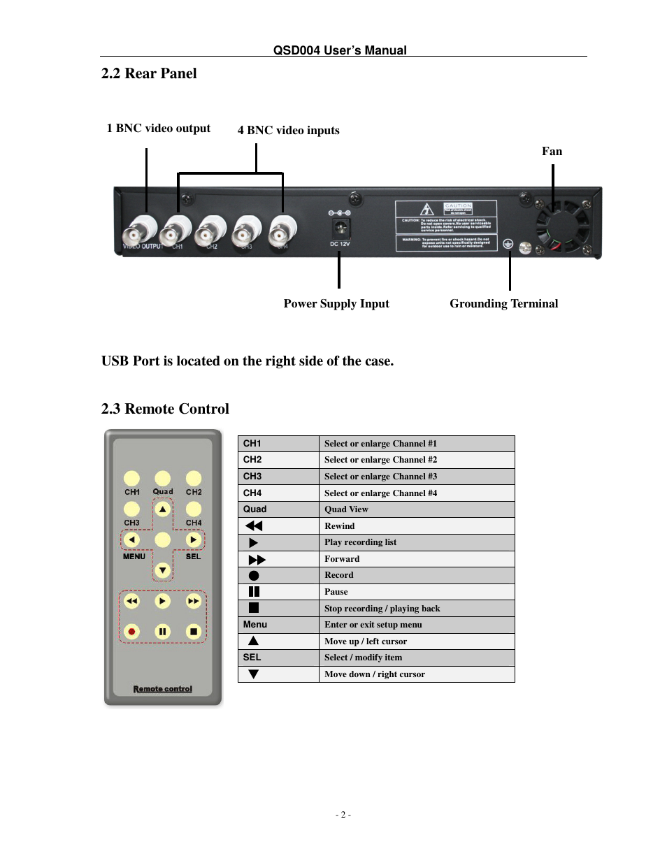 2 rear panel, 3 remote control, Usb port is located on the right side of the case | Q-See QSD004 User Manual | Page 5 / 22