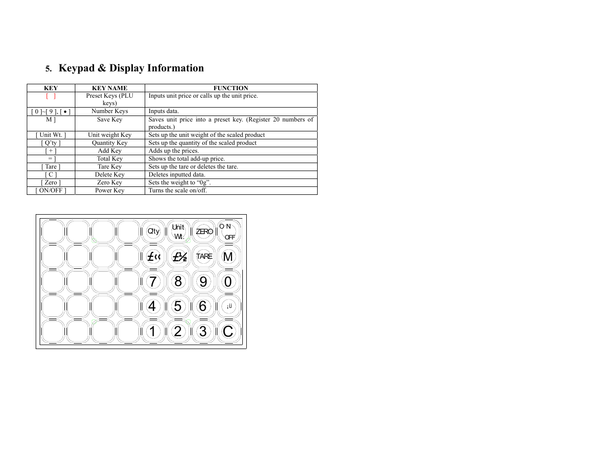 Escali E15CB User Manual | Page 6 / 12