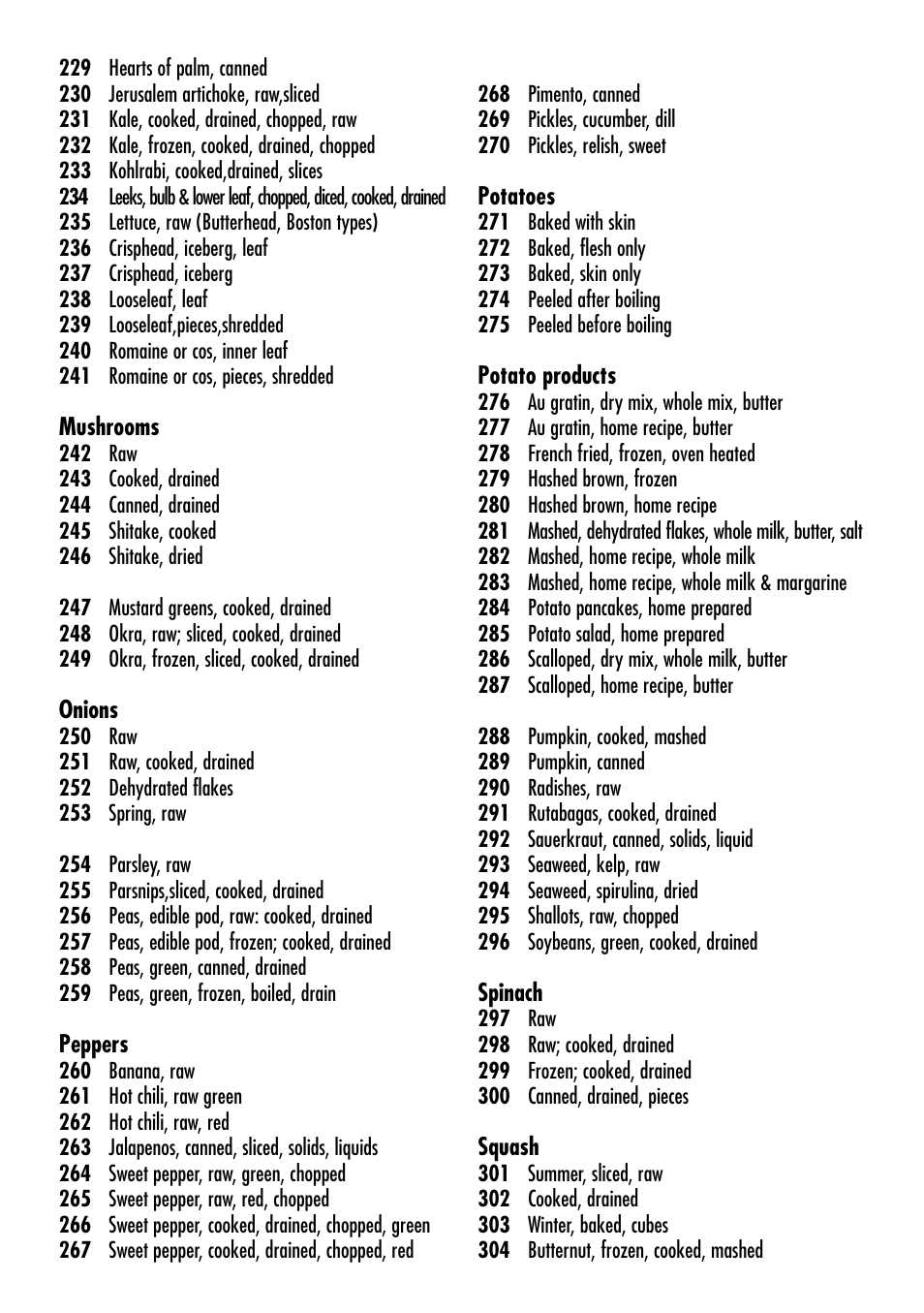 Escali Cibo User Manual | Page 11 / 21