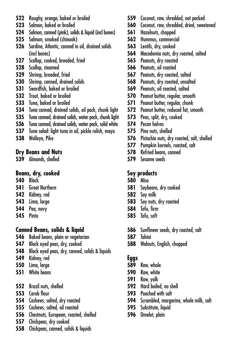 Escali Cibo User Manual | Page 15 / 21