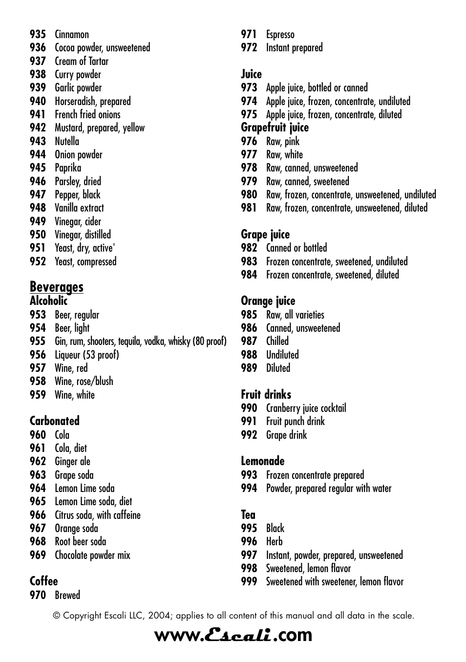 Beverages | Escali Cibo User Manual | Page 21 / 21