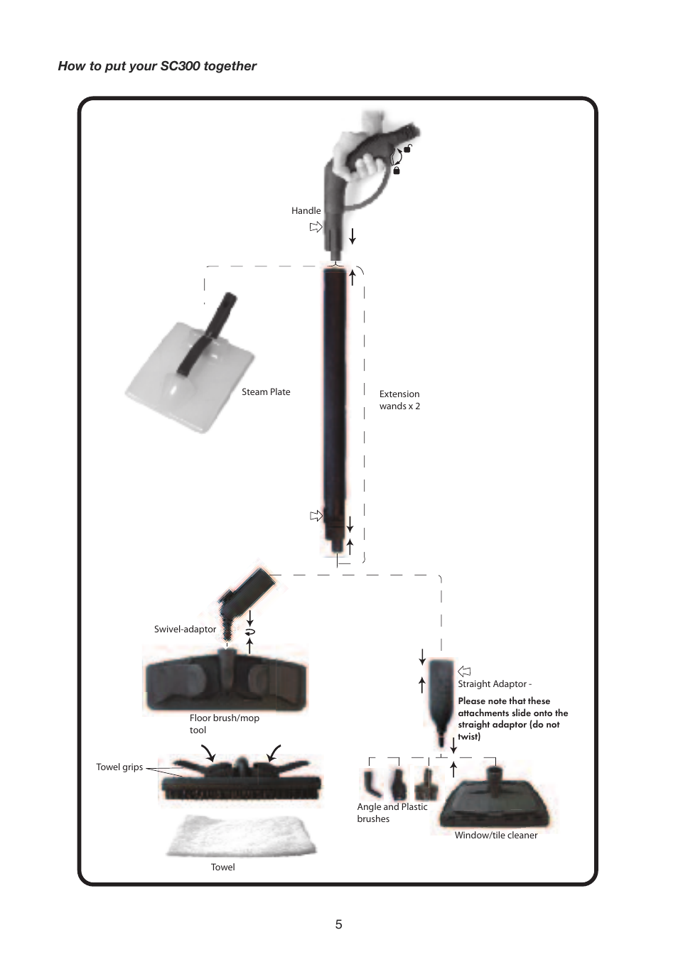How to put your sc300 together 5 | Earlex STEAMSTATION SC300 User Manual | Page 5 / 12