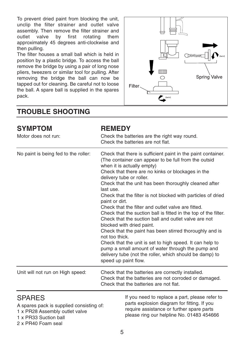 Trouble shooting symptom remedy, Spares | Earlex PR9 User Manual | Page 5 / 8