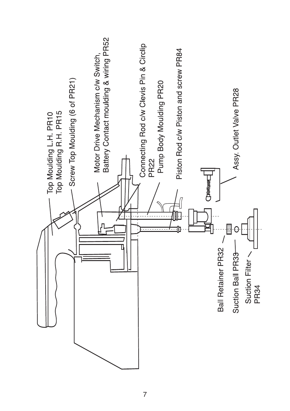 Earlex PR9 User Manual | Page 7 / 8