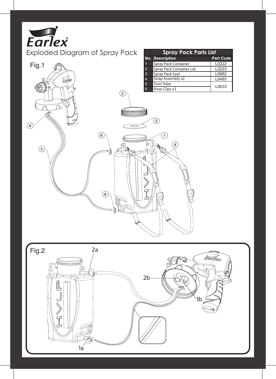 Exploded diagram of spray pack, Fig.2 fig.1, 1b 1a 2a 2b | Earlex V0053 User Manual | Page 2 / 2