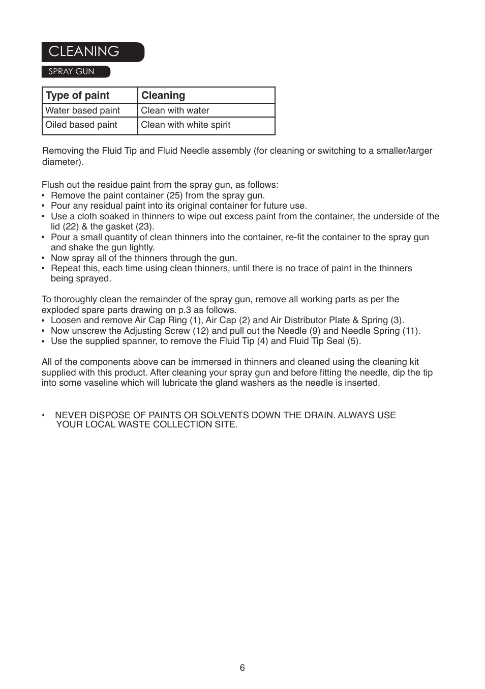 Cleaning | Earlex SPRAYSTATION 6900 User Manual | Page 6 / 8