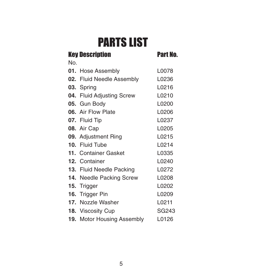 Parts list | Earlex 3000 User Manual | Page 5 / 24