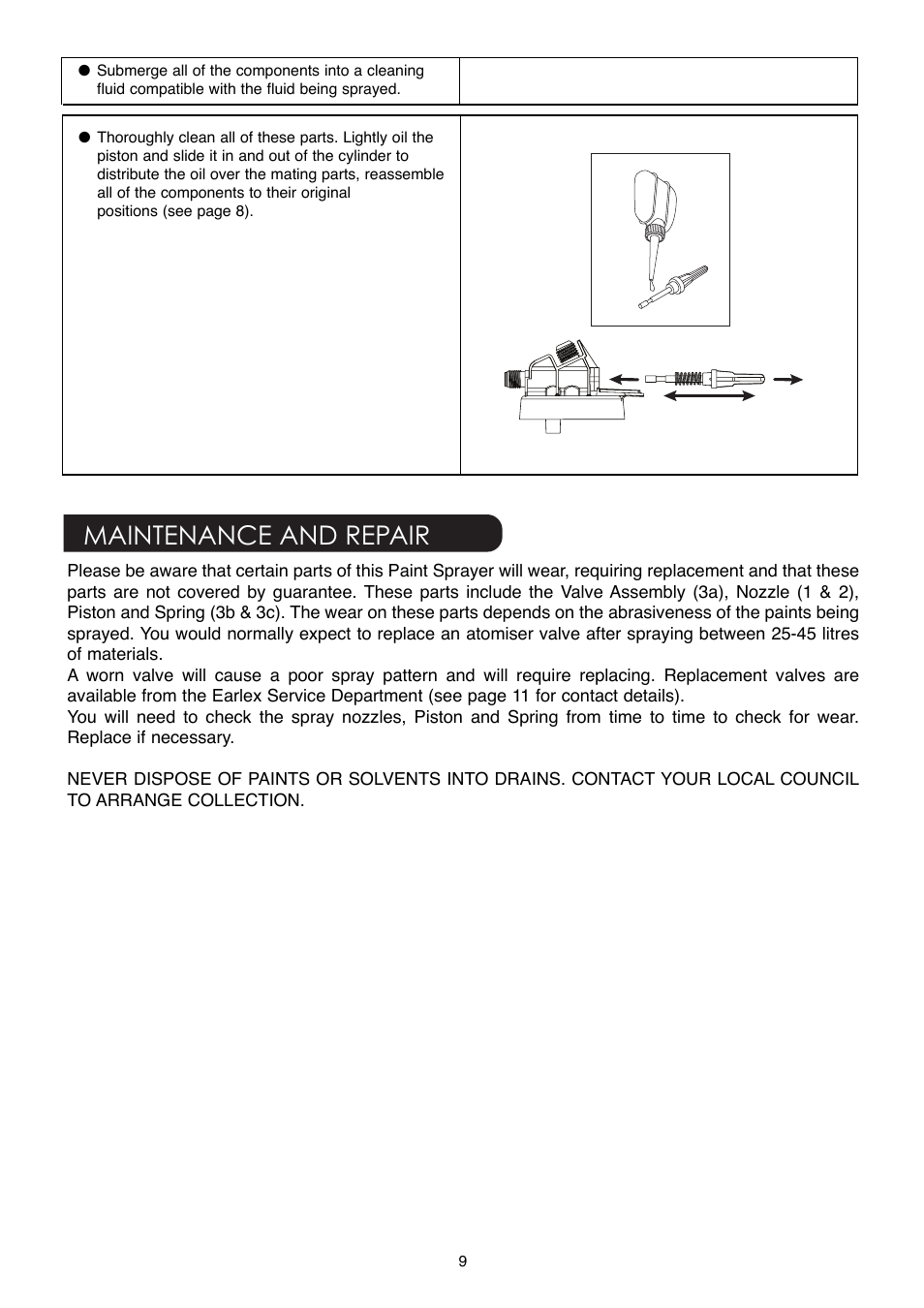 Earlex ASG55 User Manual | Page 9 / 12