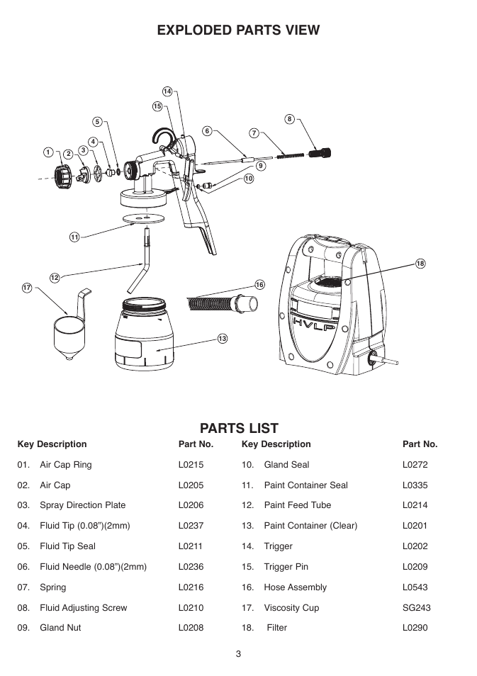 Exploded parts view, Parts list | Earlex HV1900 User Manual | Page 3 / 8