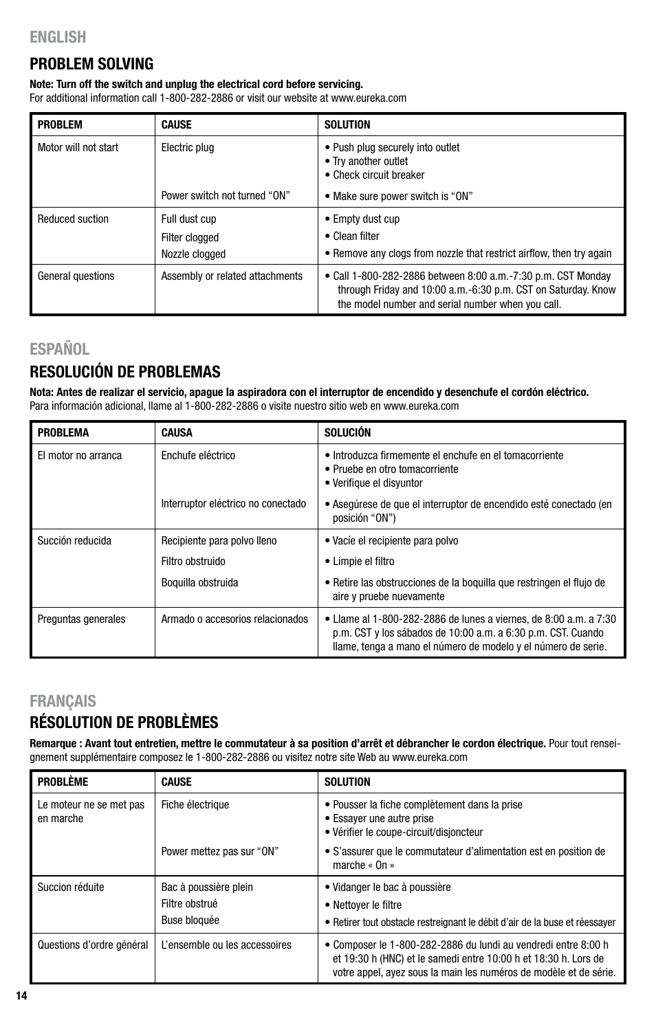 English problem solving, Resolución de problemas, Résolution de problèmes | Español français | Eureka Series 440 User Manual | Page 14 / 19