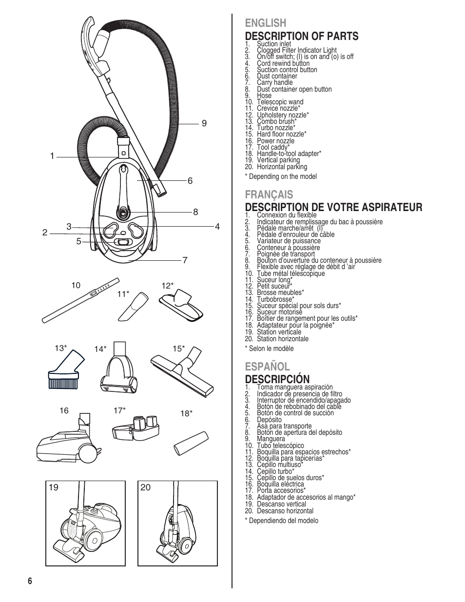 English description of parts, Français description de votre aspirateur, Español descripción | Eureka 950 Serias User Manual | Page 6 / 20